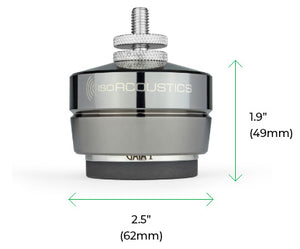 Isoacoustics GAIA I